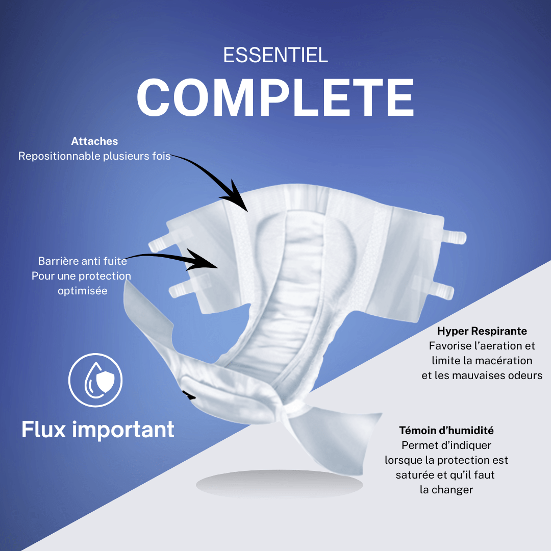 Abonnement hygiène intime – Essentiel changes complets - Sérénivie Box -